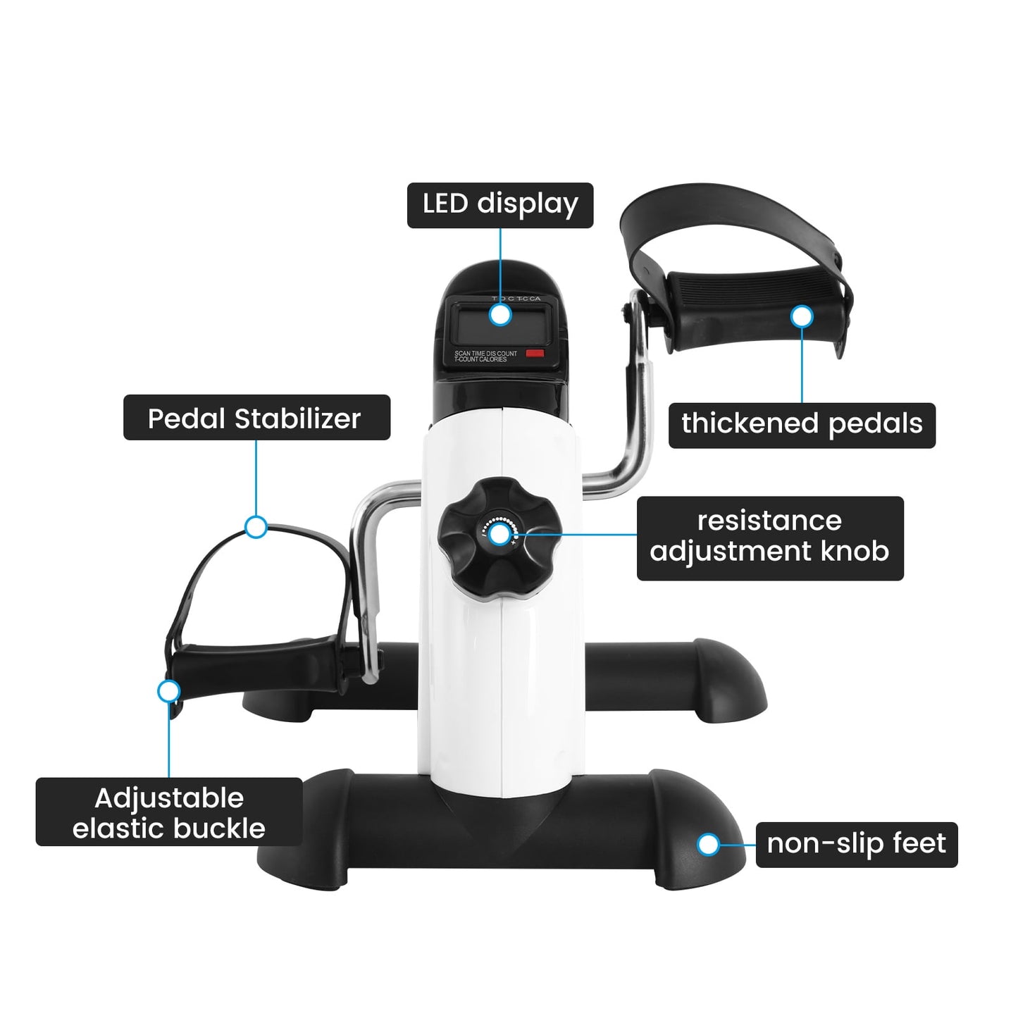 Transform Your Fitness Routine with Our Portable Under Desk Exercise Bike - Perfect for Leg and Arm Workouts with LCD Display!