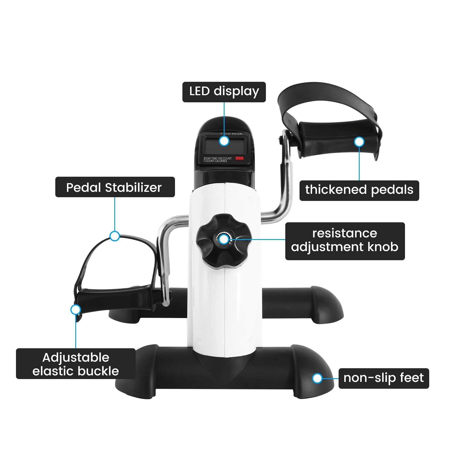 Transform Your Fitness Routine with Our Portable Under Desk Exercise Bike - Perfect for Leg and Arm Workouts with LCD Display!